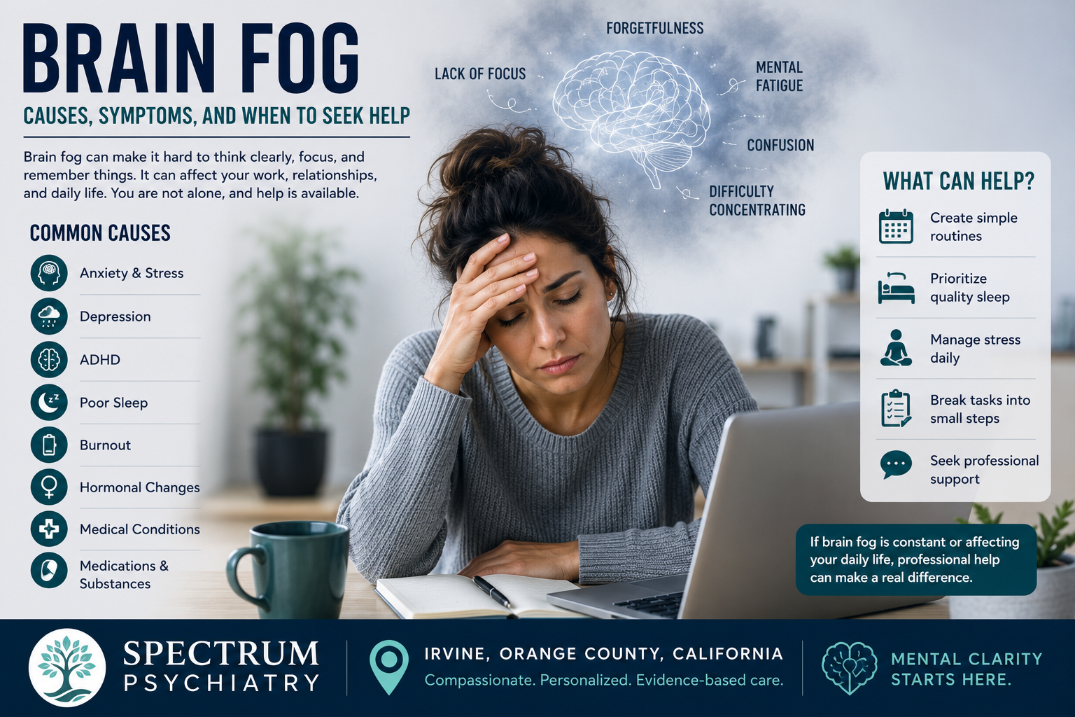 Brain Fog: Causes, Symptoms, and When to Seek Help